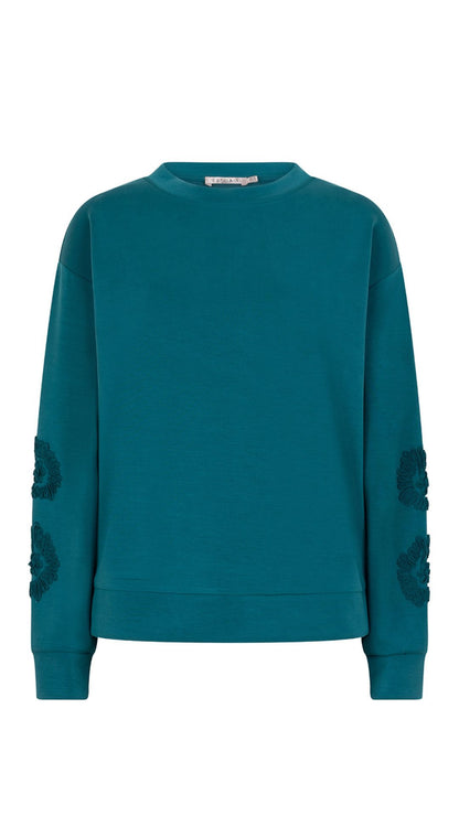 Teal Embroidered Detail Sleeves Sweater. Style ESQW2505704